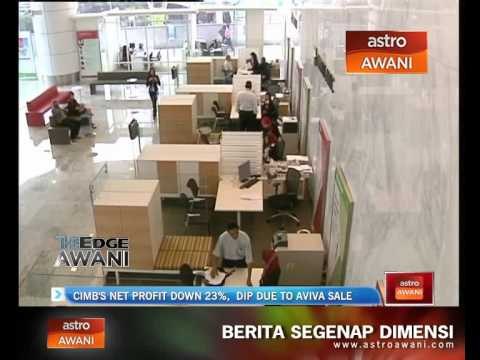 CIMB's net profit down 23%, dip due to Aviva sale