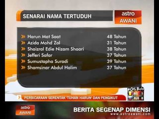 Perbicaraan serentak 'Tuhan Harun' dan pengikut