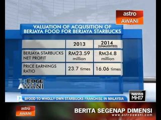 BFood to wholly own Starbucks franchise in Malaysia