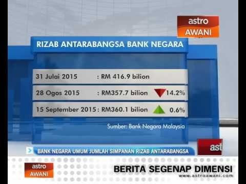 Bank Negara umum jumlah simpanan rizab antarabangsa
