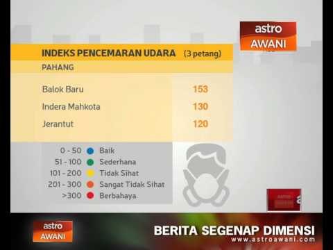 8 kawasan di Johor, Pahang, Terengganu IPU tidak sihat