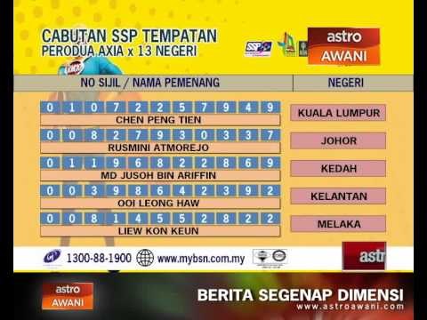 Pemenang cabutan bulanan SSP BSN September 2015