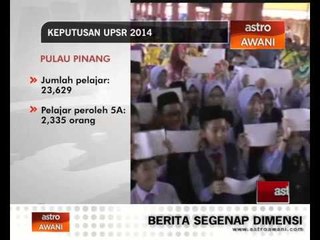 Senarai keputusan UPSR 2014 seluruh negeri