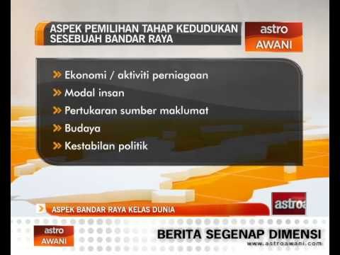 Aspek bandar raya kelas dunia