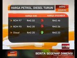 Harga petrol turun