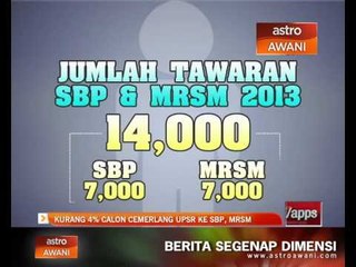 Kurang 4% calon cemerlang UPSR ke SBP, MRSM