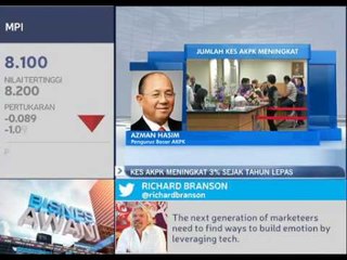 Kes AKPK meningkat 3% sejak tahun lepas