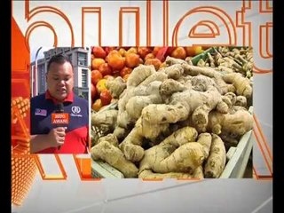 Harga maksimum barangan terkawal tahun baharu Cina