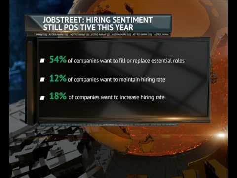 JobStreet: Hiring still positive this year despite challenging economy