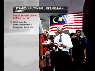 Strategi Lautan Biru Kebangsaan (NBOS)