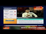 #UMNO2015 dan ucapan Khairy Jamaluddin