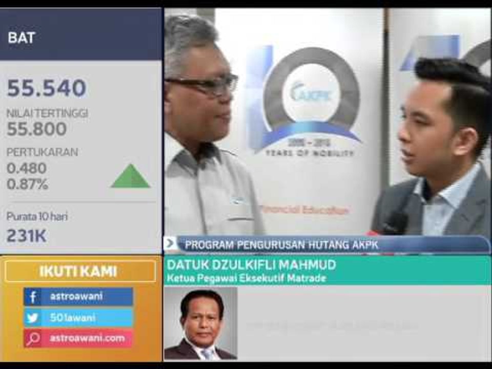 Program pengurusan hutang AKPK