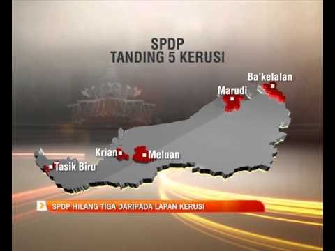 Sarawak Memilih: SPDP hilang tiga daripada lapan kerusi