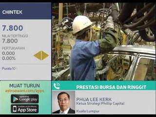 Prestasi bursa dan ringgit
