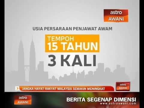 Jangka hayat rakyat Malaysia semakin meningkat