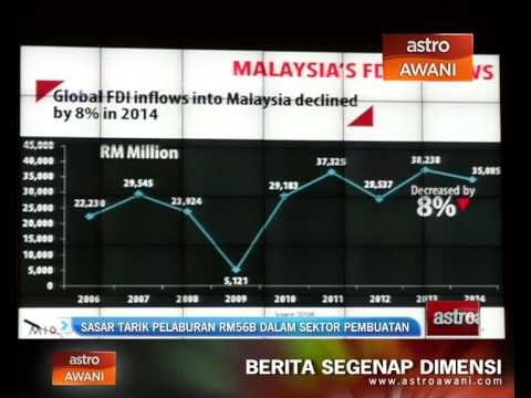 Sasar tarik pelaburan RM56 bilion dalam sektor pembuatan
