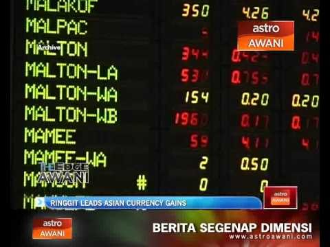 Ringgit leads Asian currency gains as Fed bets send dollar lower