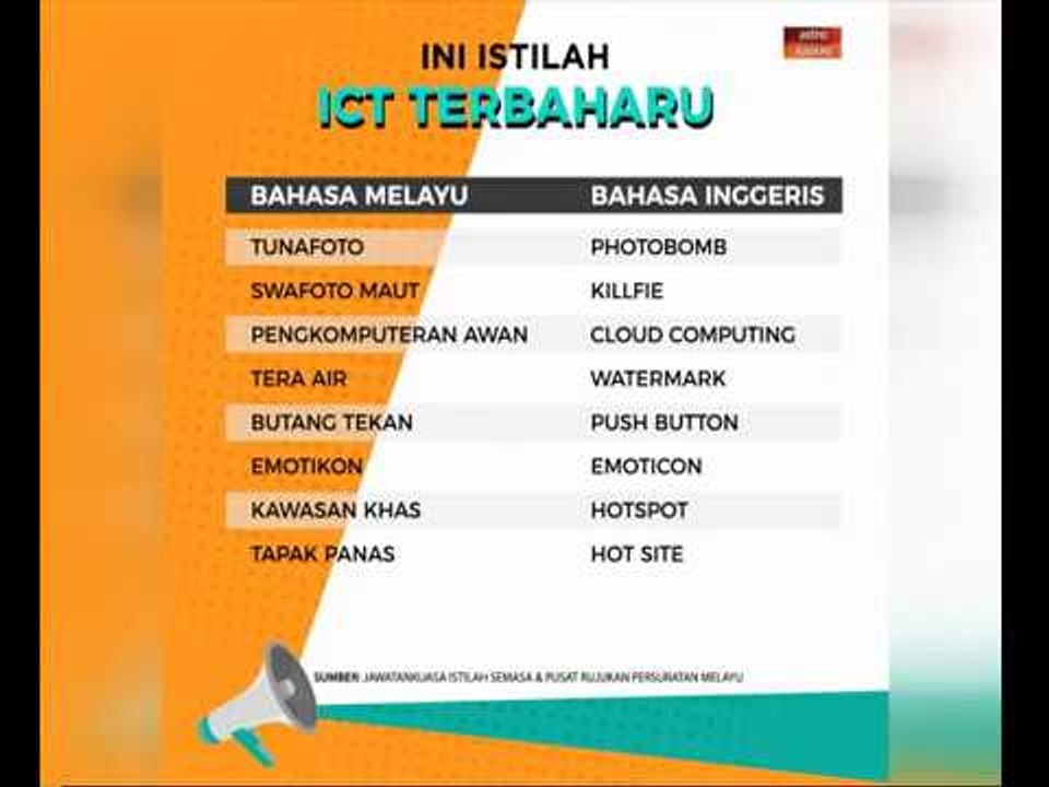 Ini istilah ICT terbaharu