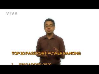 Are you holding the strongest passport in the world?