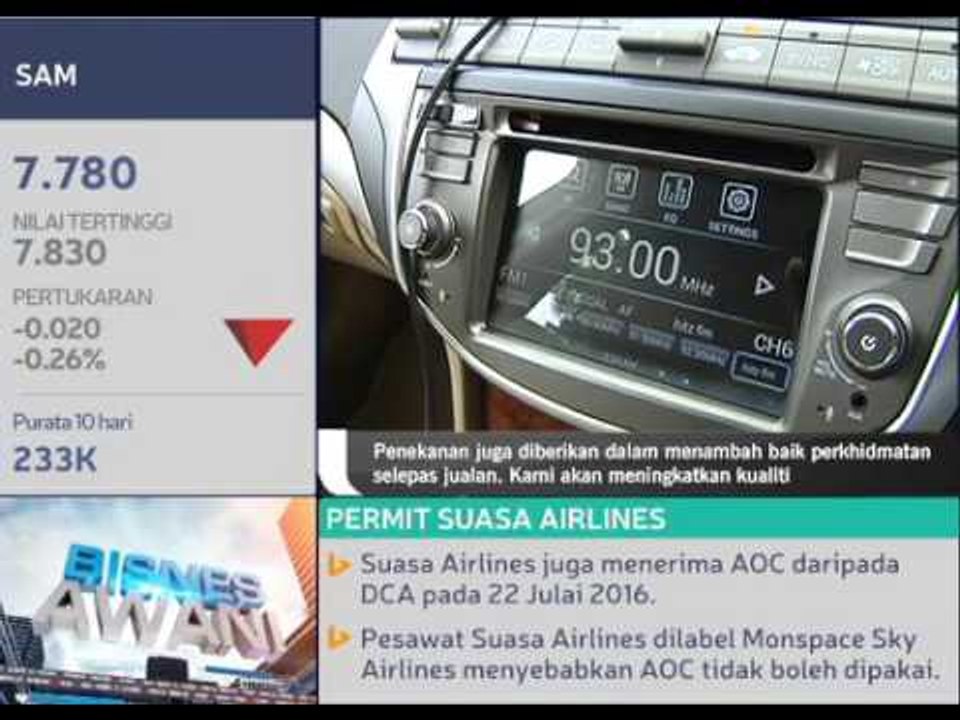 Proton yakin mencapai sasaran jualan 3,000 Perd...