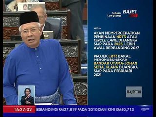 Petunjang Pertama: Memperkemas Infrastruktur Logistik & Pengangkutan