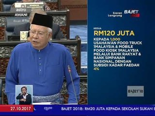Petunjang Kelima: Menjana Pendapatan Rakyat