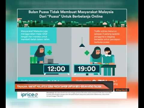 Tinjauan: Rakyat Malaysia guna masa sahur untuk beli belah atas talian