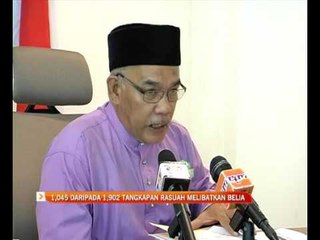 1,045 daripada 1,902 tangkapan rasuah melibatkan belia