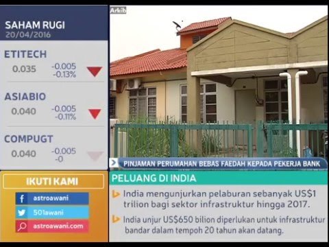 Pinjaman perumahan bebas faedah kepada pekerja bank