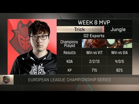 2016 EU LCS Spring: Week 8 OP 5 & MVP Announcement
