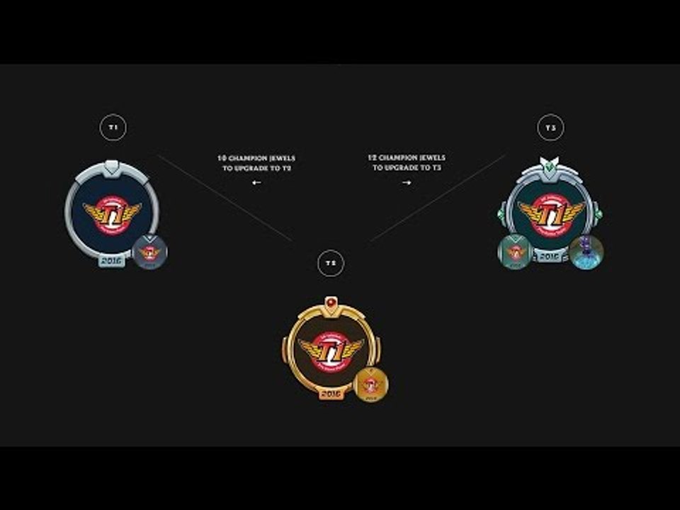 League of Legends: Worlds Crafting Preview