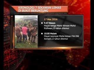 Kronologi 7 sekawan lemas di Bukit Beruntung