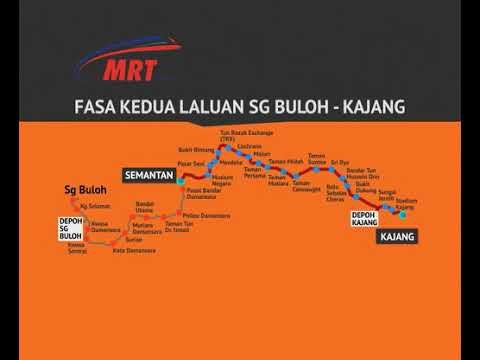 Fasa kedua laluan Sg Buloh-Kajang