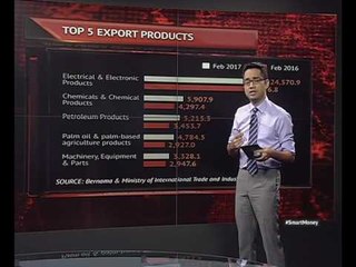 Unfair Trade: Smart Money With Ibrahim Sani