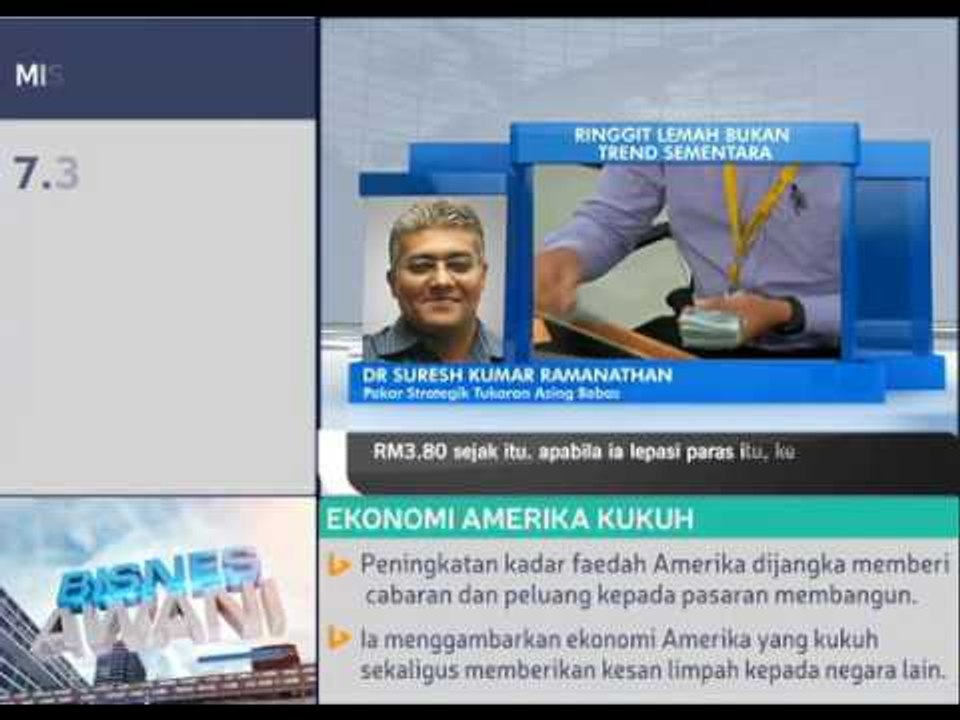 Ringgit lemah bukan trend sementara