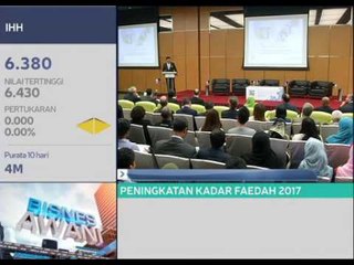 Kadar produktiviti Malaysia masih perlahan