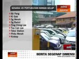 Senarai 49 kongsi gelap di Malaysia