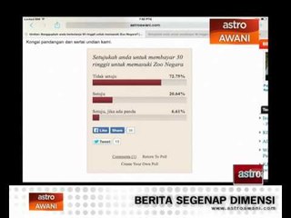 Tiket Zoo Negara berharga RM30 : Reaksi di media sosial