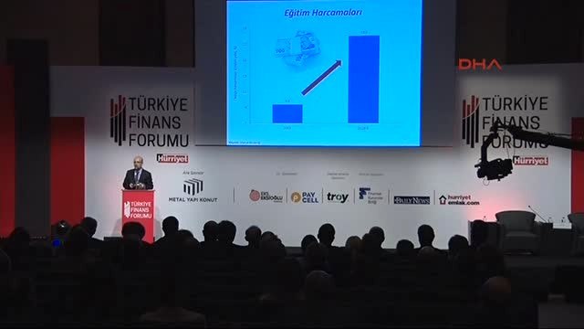 Başbakan Yardımcısı Şimşek Türkiye Finans Forumu'nda Konuştu