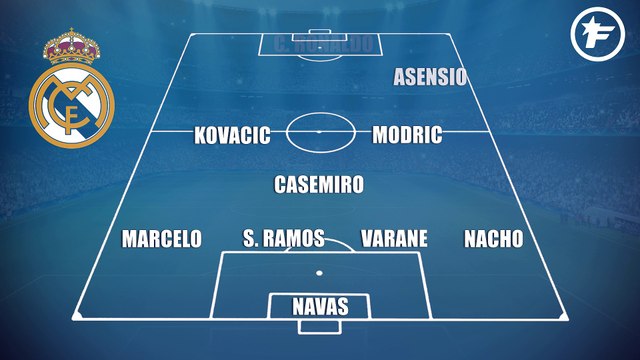 Les compos probables pour Real Madrid-Borussia Dortmund