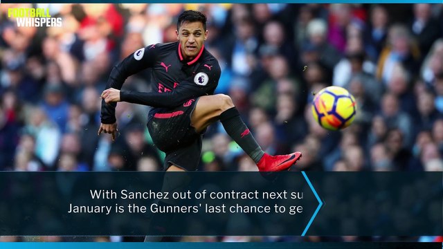 5 January Targets | Manchester City | FWTV