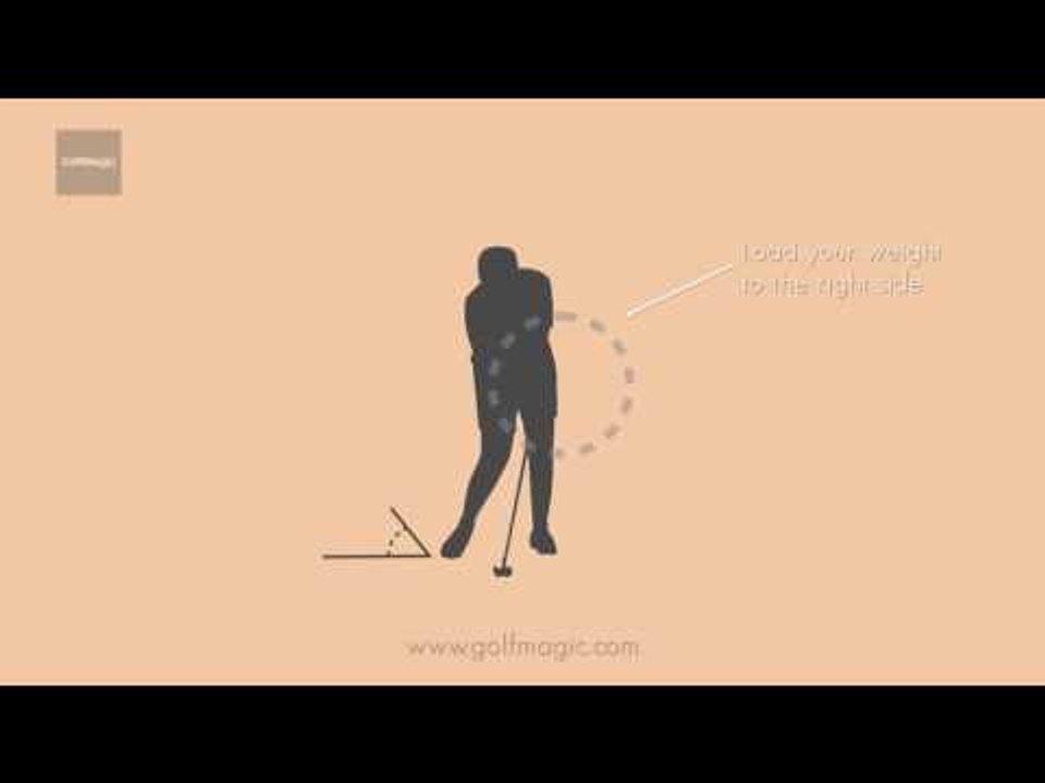 How to hit bigger Tee Shots - Golf Magic short review