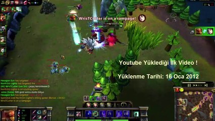 Geçmişten Günümüze Ferit Wtcnn KARAKAYA