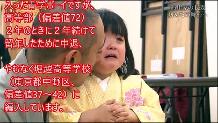 【驚愕】市川海老蔵の娘・堀越麗禾ちゃんが小林麻耶にそっくり？小学校お受験に向けて頑張るも大きな壁が
