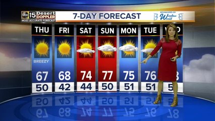 Cold front moving into the Valley!