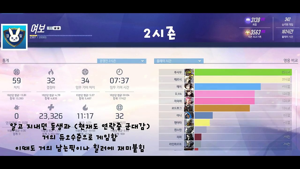 갓꾸리 대리인증 구독자 사과영상입니다.