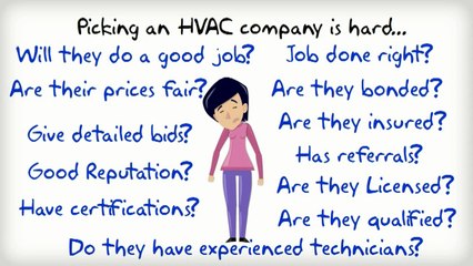 Trusted HVAC Contractor NC offer Heating and Air Conditioner Services