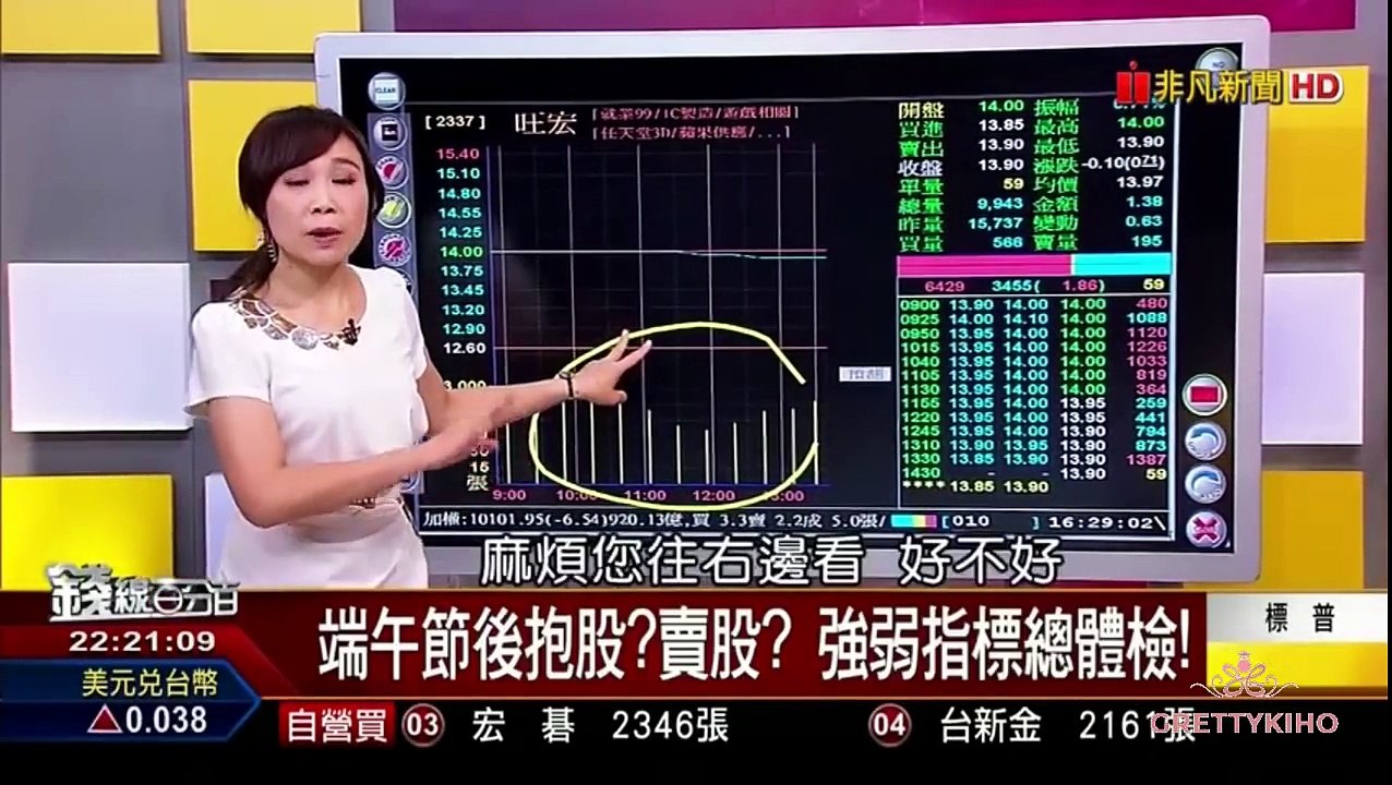 20170526 錢線百分百 Part 2 最即時更新(無廣告)