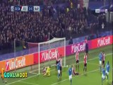 Feyenoord vs Napoli 2-1 All Goals & Highlights 06/12/2017 Champions League