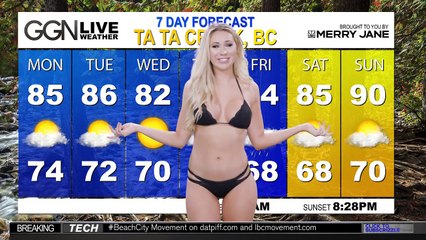 Chief Keef Gets Real About His Chicago Come-Up | GGN NEWS